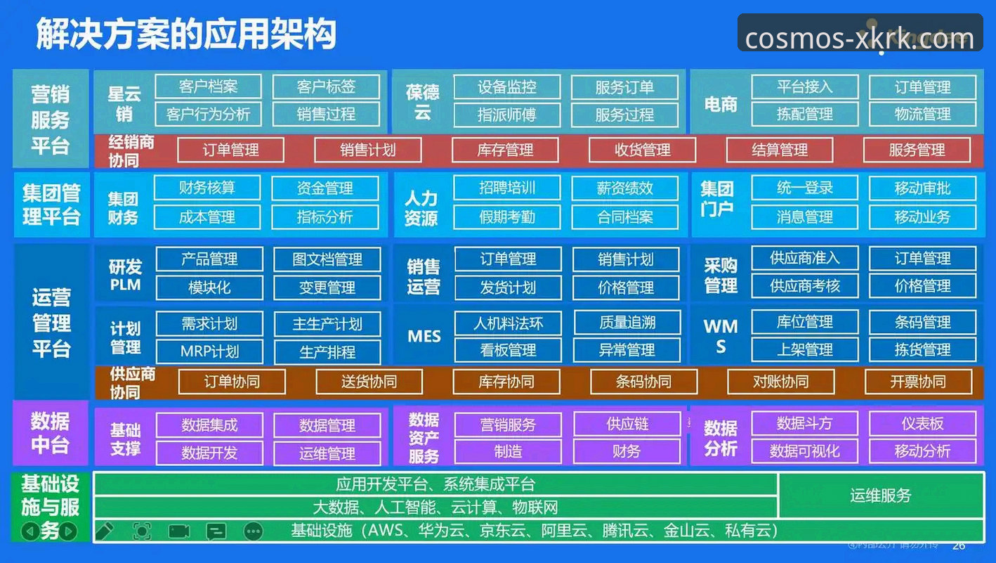 星空入口平台官方下载与访问全链路实战评测：v2.2.0版本体验报告